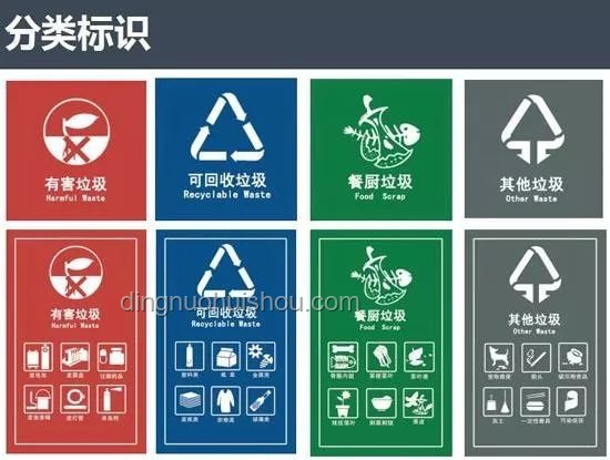 垃圾分类现状与对策：持续推动绿色发展